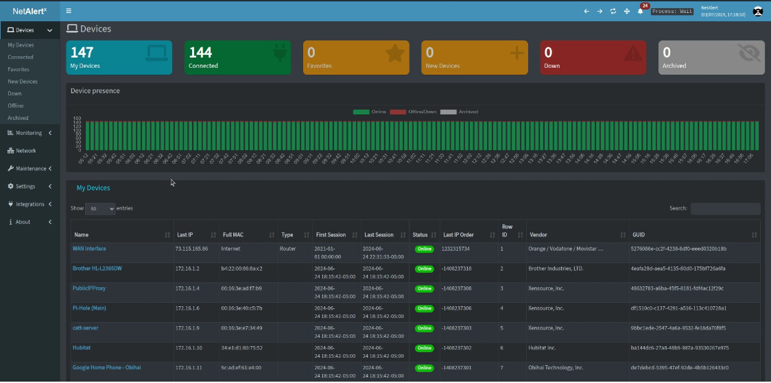 Home Lab Network Monitoring Tools - ScottiByte's Discussion Forum